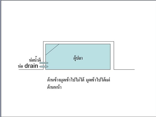 ถ้าสั่งตู้ 72x30x30 รายละเอียดดังนี้ ราคาเท่าไหร่ครับ