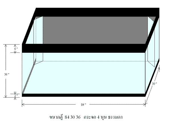 ตู้ 84 30 36 แบบในภาพ ทำได้มั้ยครับ ราคาเท่าไหร่ครับ